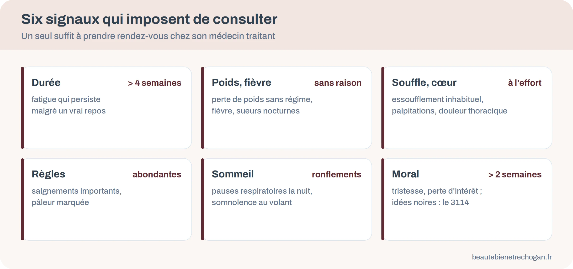 Six signaux qui imposent de consulter un médecin en cas de fatigue intense